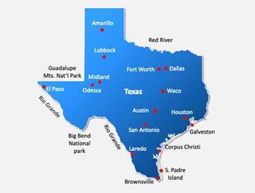 Texas Web Designing Services
